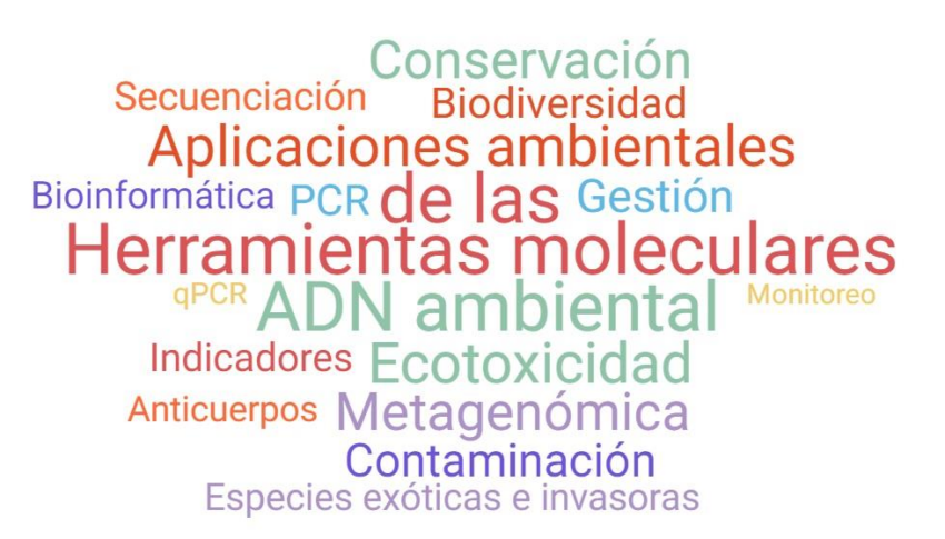 Jornadas de ciencias ambientales y herramientas moleculares